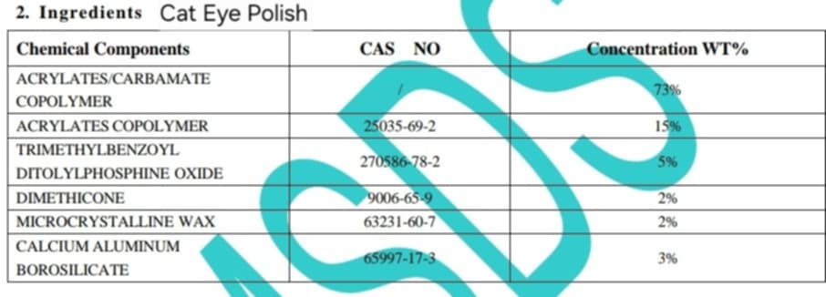 Aurora Veil C01|02: CELESTIAL VEIL