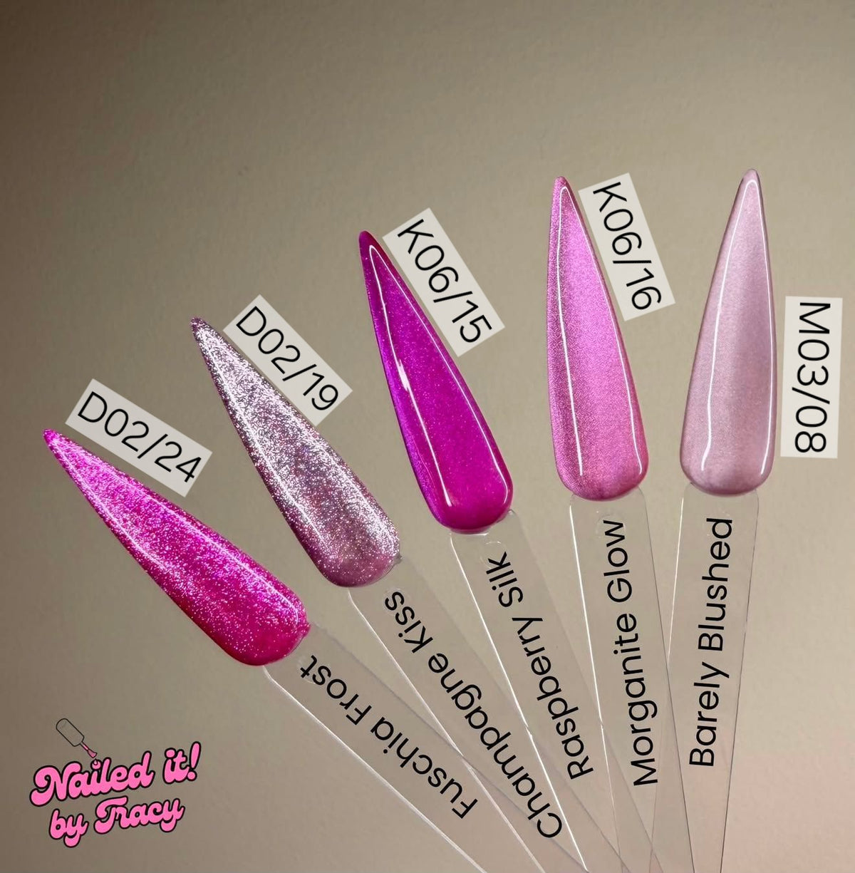 UAS meets Nailed it by Tracy Collection | K06/16