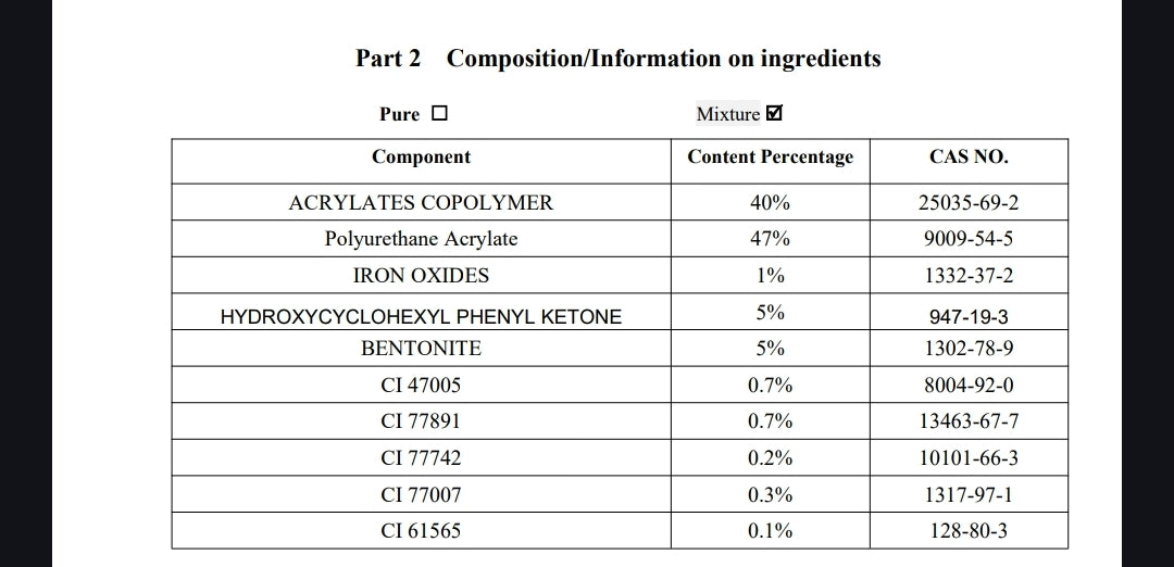 Amber | Magnetic Gel Polish